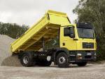 MAN TGM 18.280 2005 года